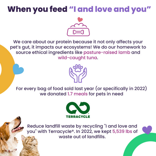 I and Love and You Naked Essentials Ancient Grains Beef & Lamb Recipe Dry Dog Food