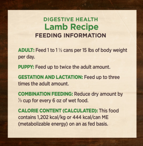 Wellness Core Digestive Health Grain Free Lamb Recipe Canned Dog Food