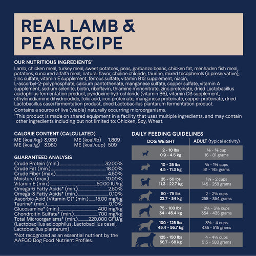 Canidae Pure Goodness Real Lamb & Sweet Potato Recipe Adult Dry Dog Food
